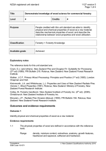 NZQA registered unit standard 1127 version 5  Page 1 of 4
