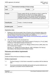 NZQA registered unit standard 14667 version 4  Page 1 of 4