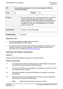 NZQA registered unit standard 1145 version 6  Page 1 of 4