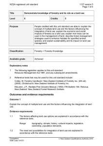 NZQA registered unit standard 1137 version 5  Page 1 of 4
