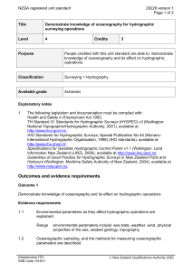 NZQA registered unit standard 29228 version 1  Page 1 of 2