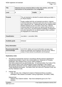 NZQA registered unit standard 27220 version 1  Page 1 of 5