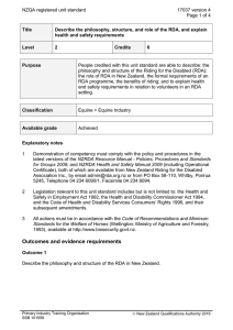 NZQA registered unit standard 17037 version 4  Page 1 of 4