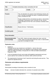 NZQA registered unit standard 28836 version 1  Page 1 of 5
