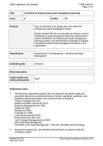 NZQA registered unit standard 11429 version 6  Page 1 of 3