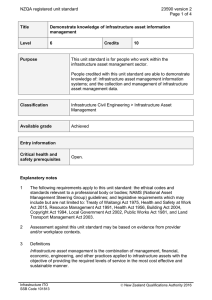 NZQA registered unit standard 23590 version 2  Page 1 of 4