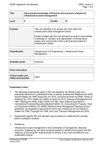 NZQA registered unit standard 23591 version 2  Page 1 of 3