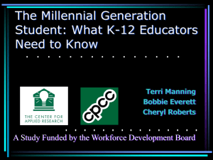 K-12 Millennial PowerPoint Presentation