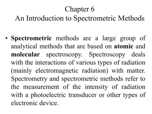 Chapter 6 An Introduction to Spectrometric Methods