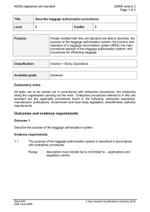 NZQA registered unit standard 25966 version 2  Page 1 of 3