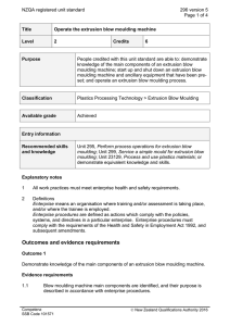 NZQA registered unit standard 296 version 5  Page 1 of 4