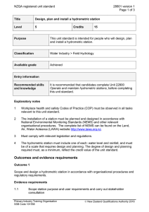 NZQA registered unit standard 28801 version 1  Page 1 of 3