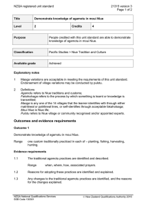 NZQA registered unit standard 21315 version 3  Page 1 of 2