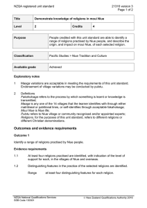 NZQA registered unit standard 21316 version 3  Page 1 of 2