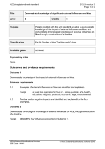 NZQA registered unit standard 21321 version 3  Page 1 of 2