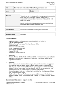 NZQA registered unit standard 28552 version 1  Page 1 of 3