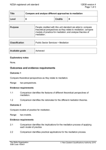 NZQA registered unit standard 12838 version 4  Page 1 of 3