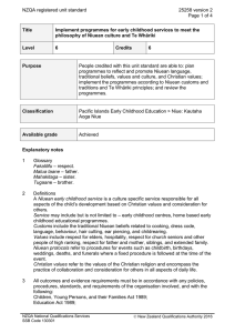 NZQA registered unit standard 25258 version 2  Page 1 of 4