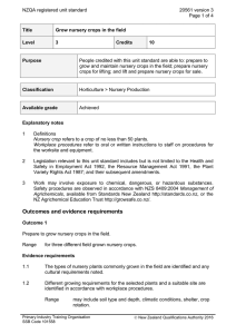 NZQA registered unit standard 20561 version 3  Page 1 of 4