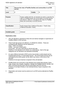 NZQA registered unit standard 18797 version 4  Page 1 of 4