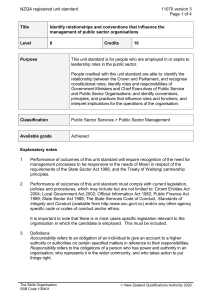 NZQA registered unit standard 11070 version 3  Page 1 of 4