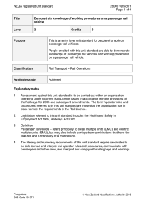 NZQA registered unit standard 28009 version 1  Page 1 of 4