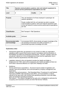 NZQA registered unit standard 29380 version 1  Page 1 of 4