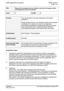 NZQA registered unit standard 29381 version 1  Page 1 of 4