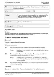 NZQA registered unit standard 23835 version 2  Page 1 of 3