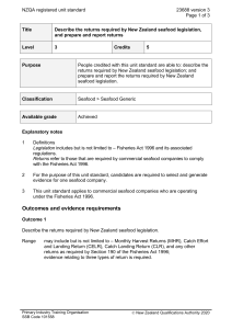 NZQA registered unit standard 23688 version 3  Page 1 of 3