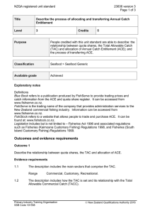 NZQA registered unit standard 23836 version 3  Page 1 of 3