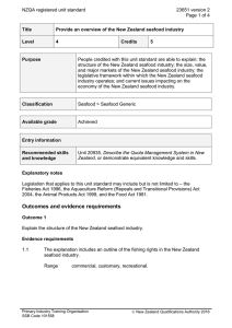 NZQA registered unit standard 23651 version 2  Page 1 of 4