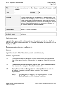 NZQA registered unit standard 21987 version 2  Page 1 of 3