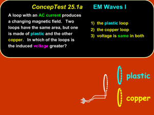 ConcepTest 25.1a EM Waves I