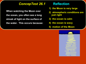 ConcepTest 26.1 Reflection