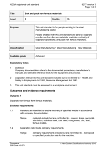 NZQA registered unit standard 9277 version 3  Page 1 of 3