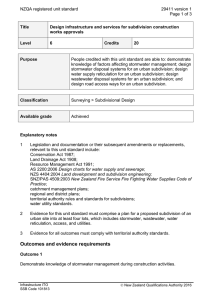 NZQA registered unit standard 29411 version 1  Page 1 of 3