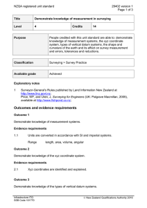 NZQA registered unit standard 29402 version 1  Page 1 of 3