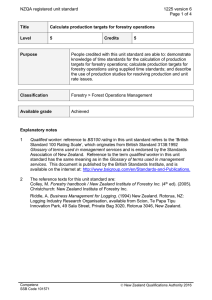 NZQA registered unit standard 1225 version 6  Page 1 of 4