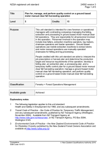 NZQA registered unit standard 24582 version 3  Page 1 of 6