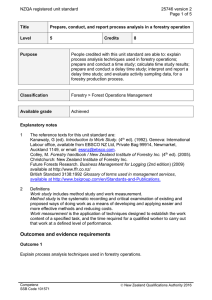 NZQA registered unit standard 25746 version 2  Page 1 of 5