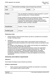 NZQA registered unit standard 1256 version 7  Page 1 of 3
