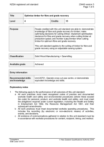 NZQA registered unit standard 23440 version 3  Page 1 of 4