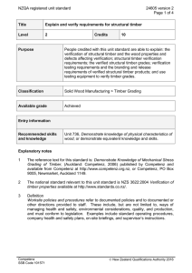NZQA registered unit standard 24605 version 2  Page 1 of 4