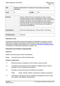 NZQA registered unit standard 17865 version 3  Page 1 of 5