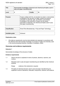 NZQA registered unit standard 28811 version 1  Page 1 of 4