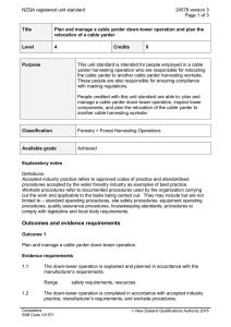 NZQA registered unit standard 24578 version 3  Page 1 of 3