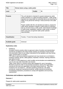 NZQA registered unit standard 6921 version 7  Page 1 of 5