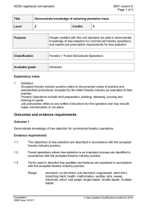 NZQA registered unit standard 6951 version 6  Page 1 of 3