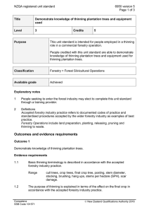 NZQA registered unit standard 6950 version 5  Page 1 of 3